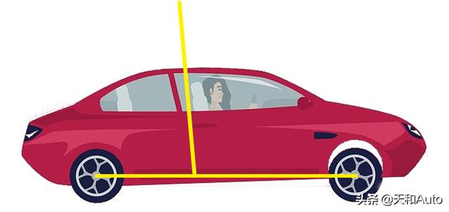 「FF&amp;FR」的对决：中端轿车是否有必要选择后轮驱动？