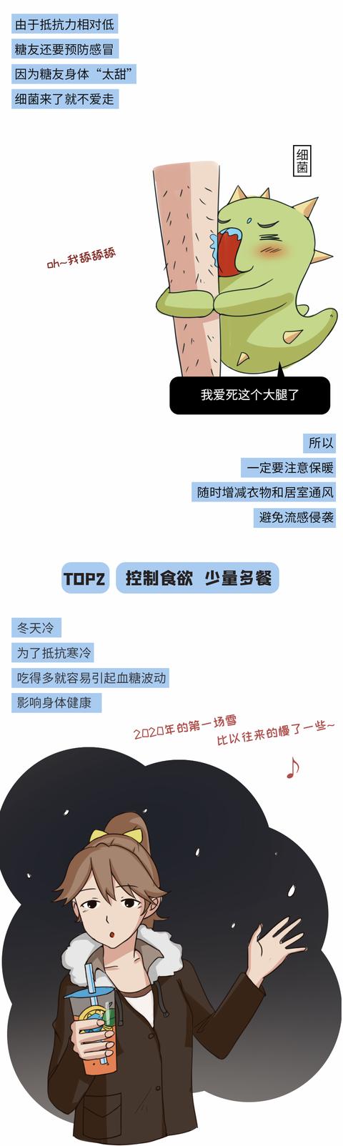 冬天血糖忽高忽低，糖尿病最不听话，糖友过冬需要注意这5个细节