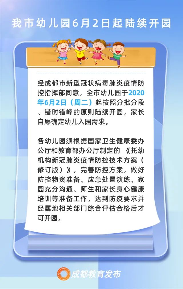 夕阳下的彩虹■育·观点 | 幼儿园现在才开学,这学期还有必要送孩子去吗?