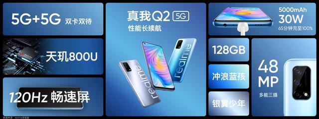 你要的百元5G手机来了！realme真我Q2系列三款机型亮相