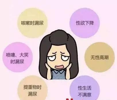 #你的育儿经#提醒！生完孩子出现这些症状，赶紧去检查！
