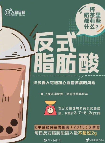 奶茶|一杯奶茶里都有些什么