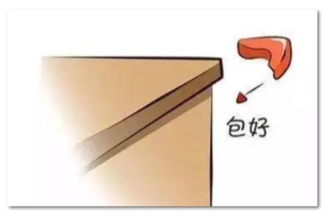 「超级宝妈」【安全预警】儿童居家安全,这些知识要牢记!