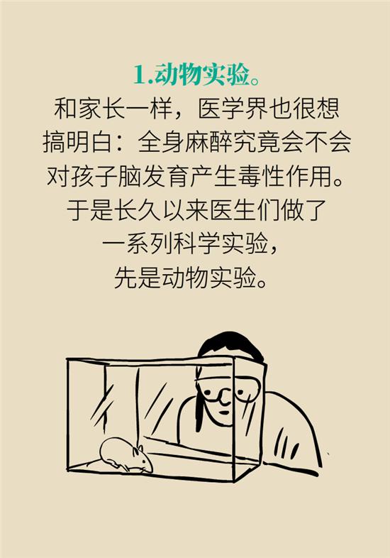 『超级宝妈』全麻，究竟会不会影响孩子的智力发育？