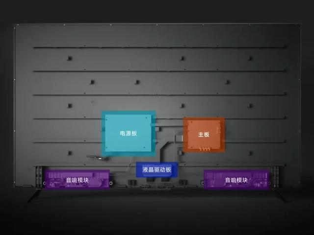 小米发布透明电视，官方随后进行设计思路科普