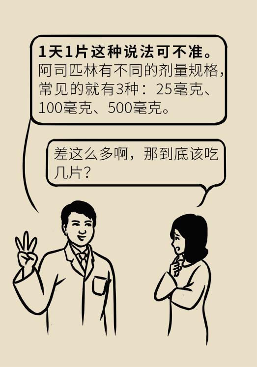 阿司匹林怎么吃？很多人可能一直都吃错了