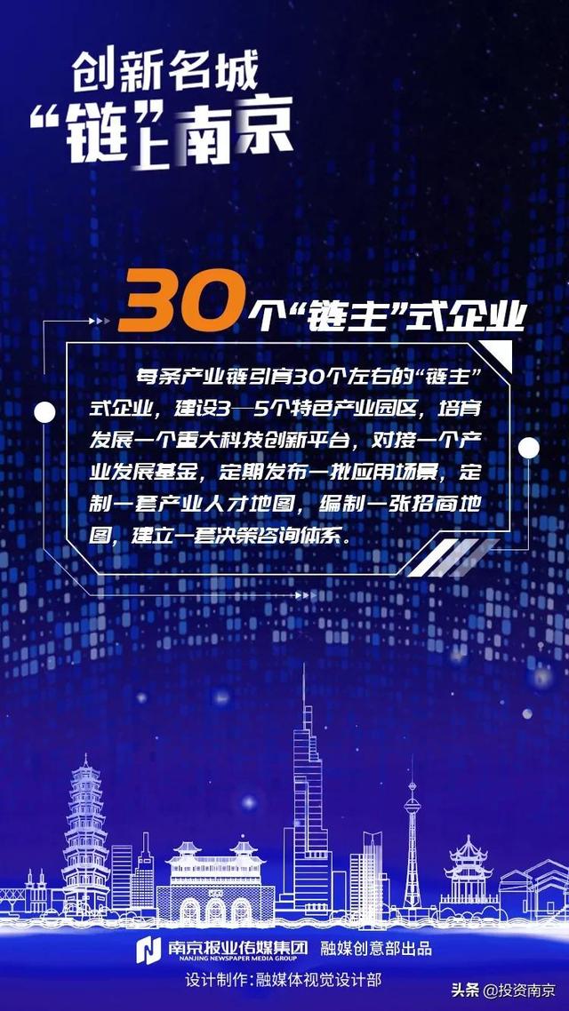 【一图读懂】创新名城，“链”上南京