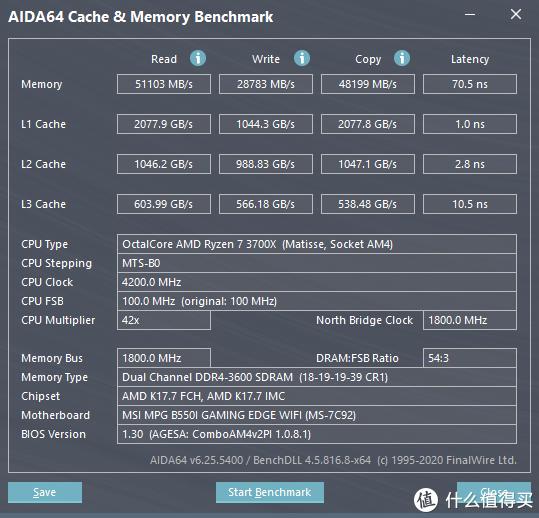 将ITX进行到底！AMD锐龙3700X装机纪实