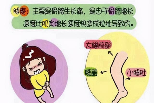 “妈妈，我腿疼”别以为是孩子在撒娇，可能是生长痛的缘故要重视