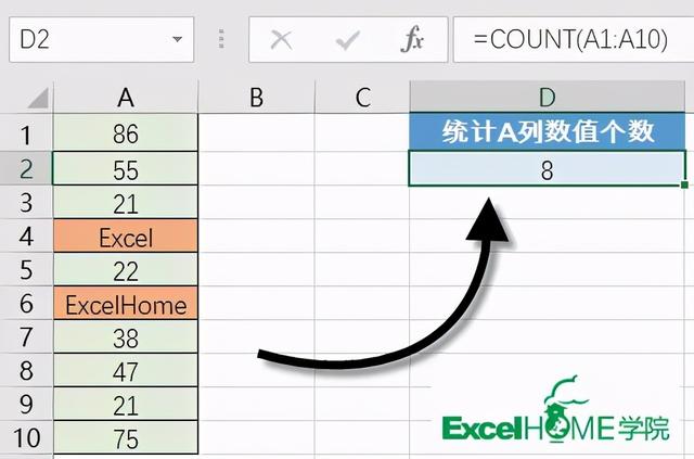 几个常用Excel函数，都会了吗