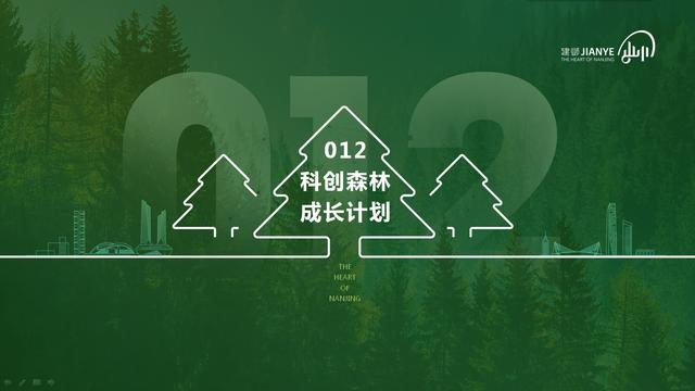 全国党媒信息公共平台■敢创新想创业，快到建邺来！《建邺012科创森林成长计划》正式发布