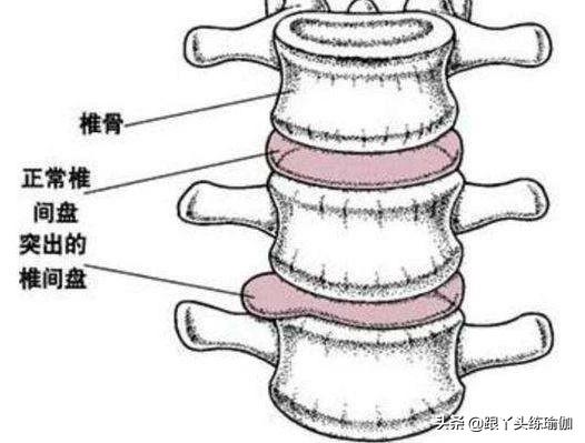 ����2���˵���׵�������⣬���������겡�����ɶ���������