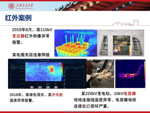 上海交通大学江秀臣教授：物联网人工智能与电力设备智能化