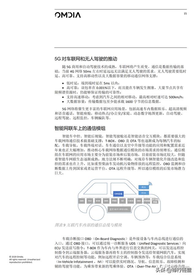 5G数字世界：建于芯片之上（2020）附下载