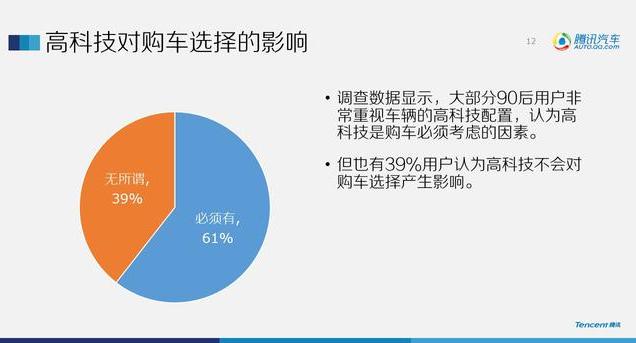 卡罗拉：紧凑型轿车用户的&quot;智能新宠&quot;