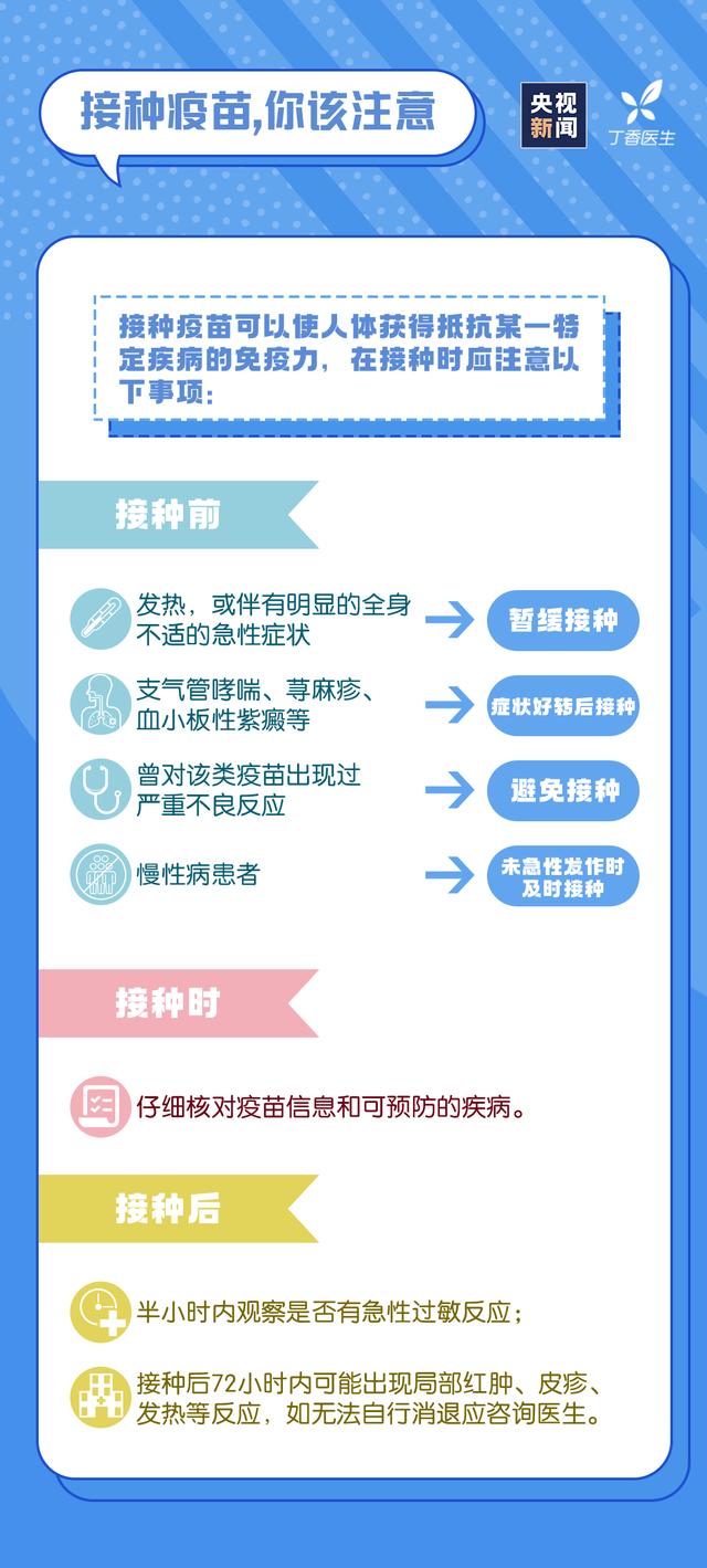 世界强化免疫日 | 这7类人容易免疫力低下，看看有没有你