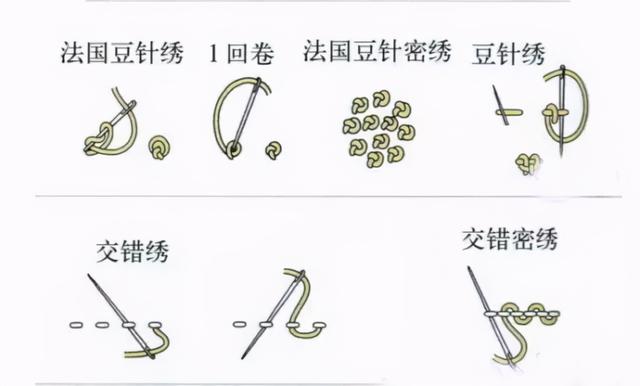 家里旧牛仔衣裤，过时都不穿了吗？试试这样绣些花草，给你惊喜