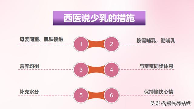 「超级宝妈」产后缺乳怎么办？