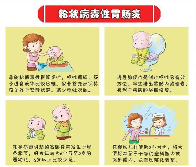 有时候小孩子拉肚子可能是轮状病毒引起的,家长不要随意给孩子服用