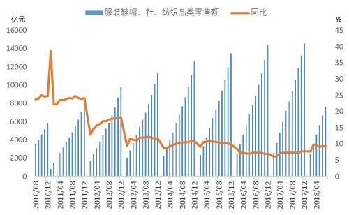 空头不死 涨势不止 PTA或许还将飞一会儿