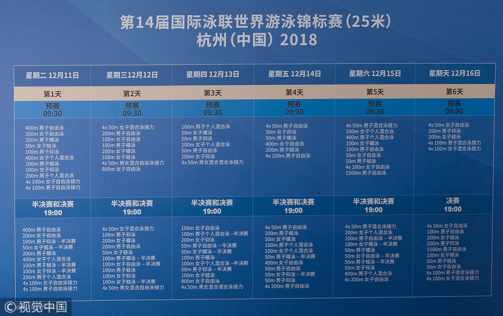 2018游泳世锦赛前瞻:倒计时100天启动仪式 赛