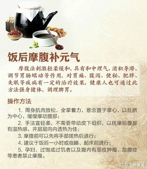 探中医经方奥秘：学习之路