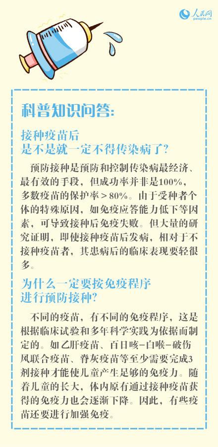 给宝宝接种疫苗，一定要知道的9件事：疫苗种类、如何选择、禁忌