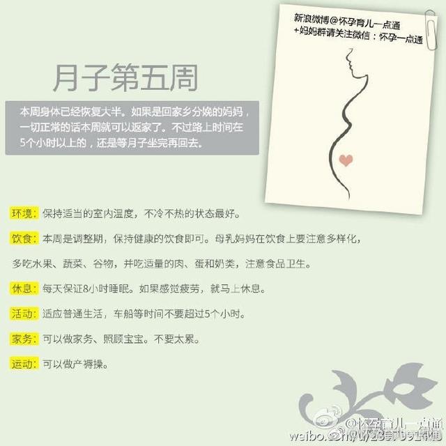 产后6周，最具指导性的月子周历，共45条建议，太全了，妈妈必备