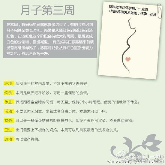 产后6周，最具指导性的月子周历，共45条建议，太全了，妈妈必备