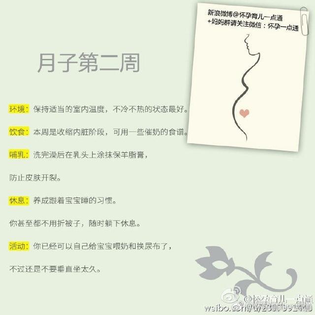 产后6周，最具指导性的月子周历，共45条建议，太全了，妈妈必备