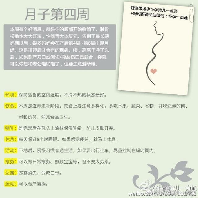 产后6周，最具指导性的月子周历，共45条建议，太全了，妈妈必备