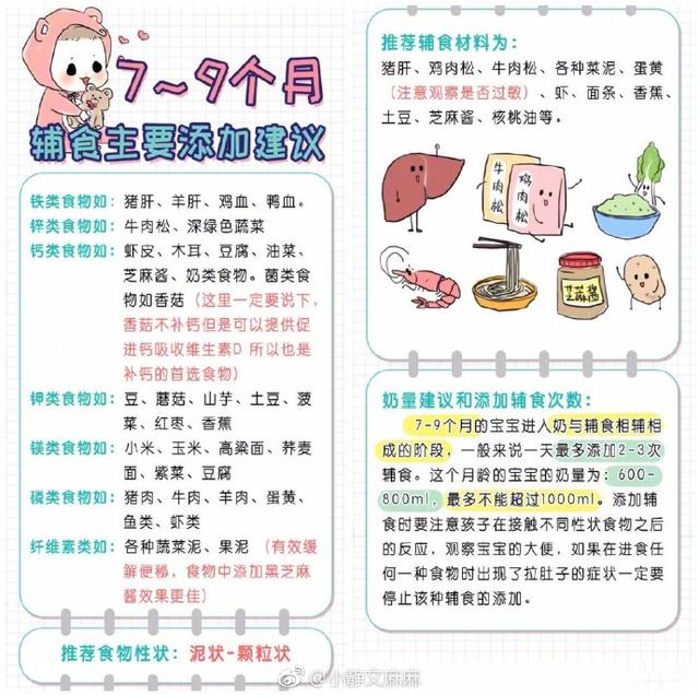 4-12个月，宝宝辅食添加的10条建议、奶量参考，及各阶段食材推荐