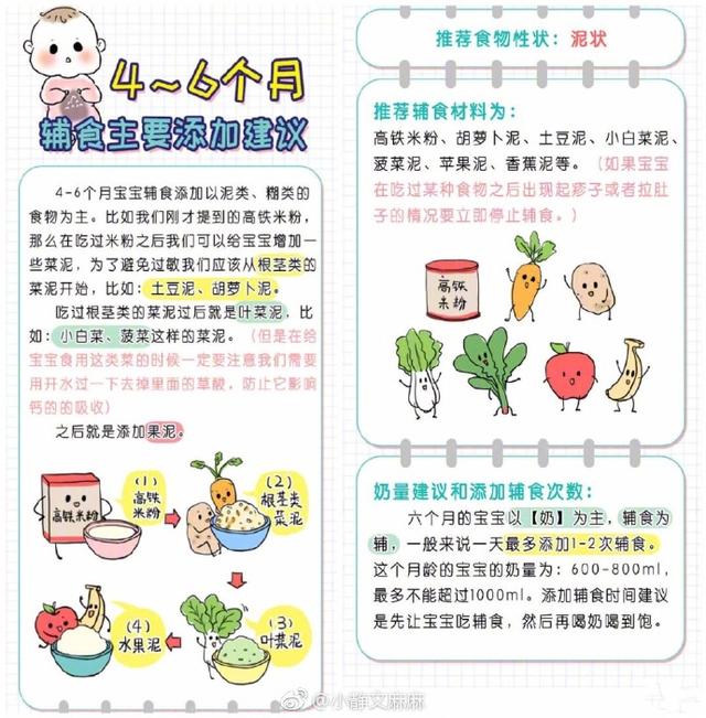 4-12个月，宝宝辅食添加的10条建议、奶量参考，及各阶段食材推荐