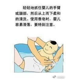 新生儿洗澡9步法，这样洗，宝宝身体舒服又干净，妈妈收藏备用！