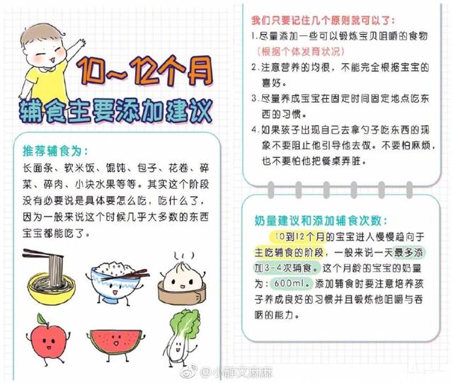 4-12个月，宝宝辅食添加的10条建议、奶量参考，及各阶段食材推荐