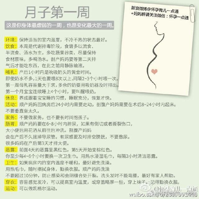 产后6周，最具指导性的月子周历，共45条建议，太全了，妈妈必备