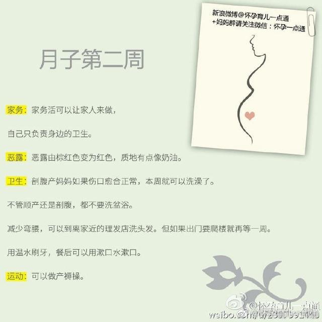 产后6周，最具指导性的月子周历，共45条建议，太全了，妈妈必备