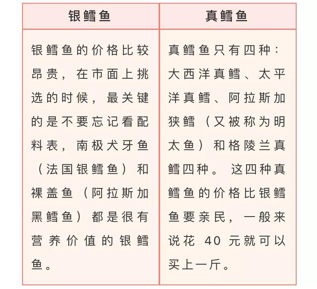 促进智力发育的脑黄金，一周至少吃一次！软滑鲜香好美味