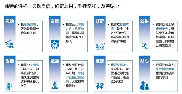 5岁男孩的简历让我遭受一万点暴击！清单式育儿真的好吗？