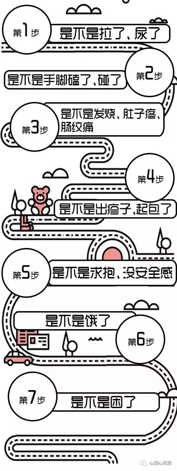 宝宝哭并不就是饿！一招教你让小宝宝瞬间不哭闹！