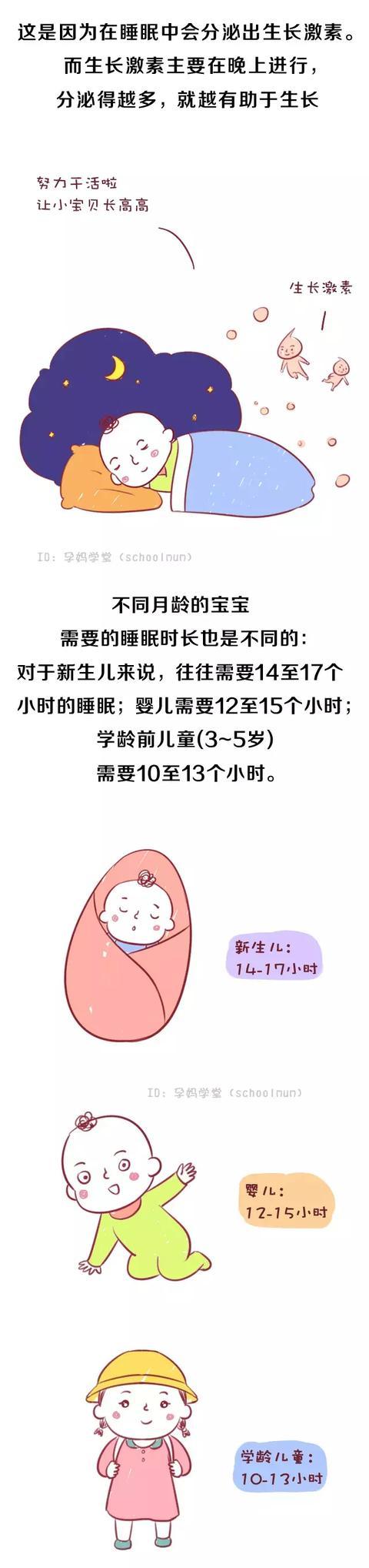 这个时间段睡觉有助于宝宝长高，大人尽量别去打扰他！