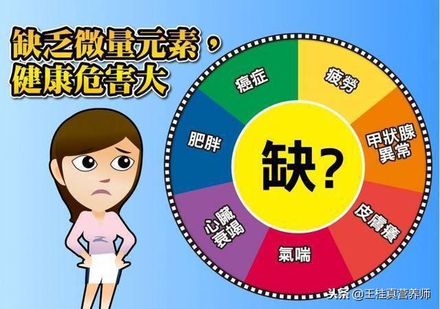 别再被忽悠，这种检查没有任何意义，只不过是骗人的把戏而已