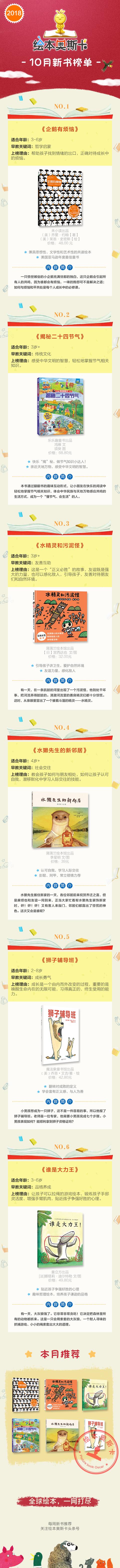 月榜单丨权威专家推荐：6本好绘本，荣登绘本奥斯卡月度排行榜~