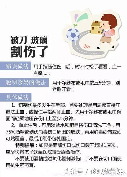 儿科医生：孩子常见9种外伤，及27种方法护理，不错过最佳时间