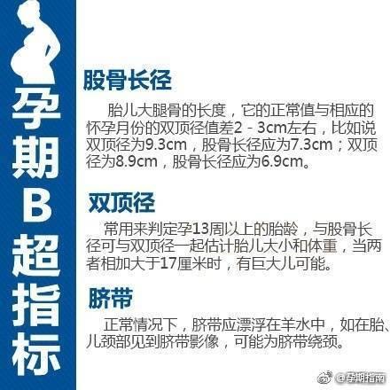 妇产医生：孕期妈妈宝宝身体发育正常，B超上应该达到的标准值