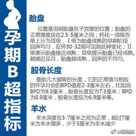 妇产医生：孕期妈妈宝宝身体发育正常，B超上应该达到的标准值