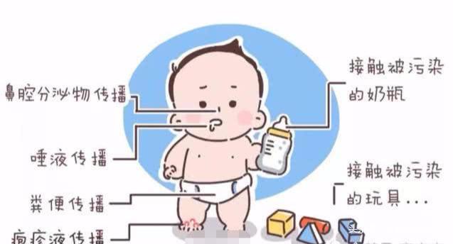幼儿园刚开学又被迫放假？原因是它！