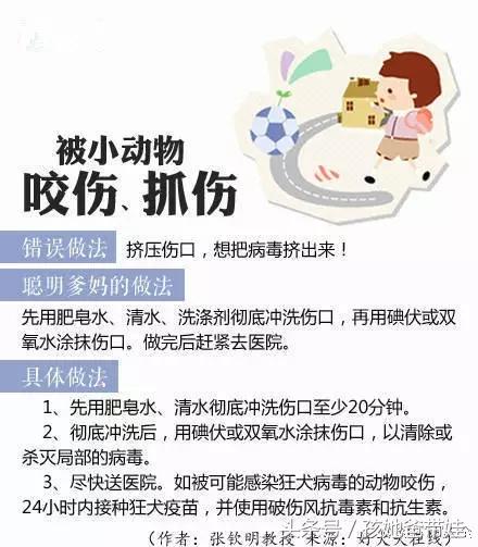 儿科医生：孩子常见9种外伤，及27种方法护理，不错过最佳时间