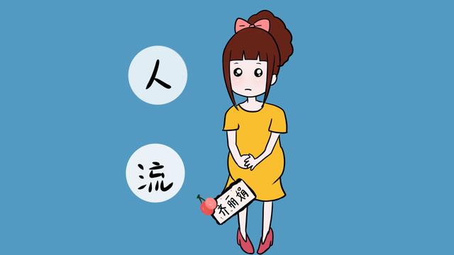 做没做过人流，从这3点可以看出来，有些做过的连医生都不知道
