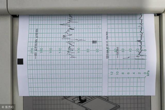 怀孕23周，胎动反应不大，有胎心，正常吗？